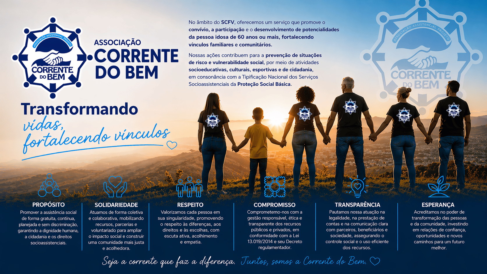 Associação Corrente do Bem